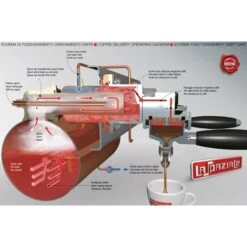 La Spaziale 2 Group Auto Take-Away S5 Espresso Coffee Machine Stainless Steel -Kitchen Appliances Store Steam 3